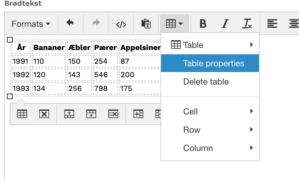 Du finder table properties i drop-down-menuen i redigeringsbj&aelig;lken i toppen af artikelfeltet.