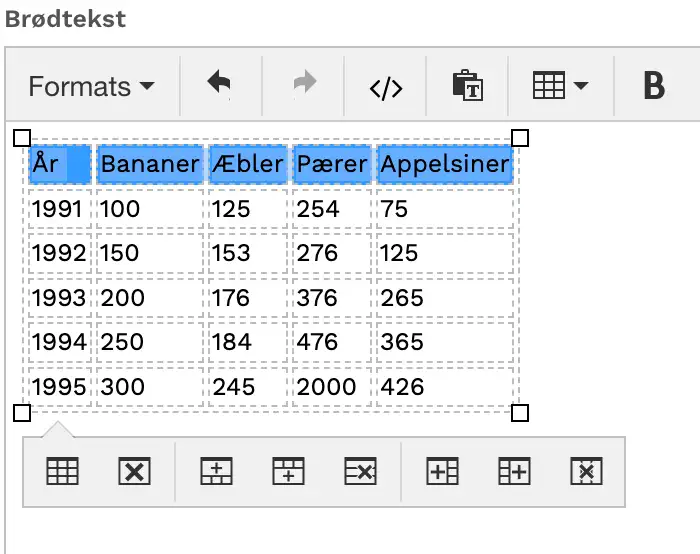P&aring; billedet er markeret en r&aelig;kke af celler som alle indeholder overskrifter.